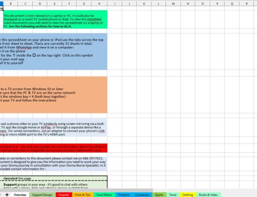 All Things Ostomy V18